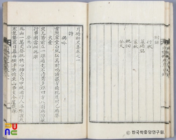 월오헌문집