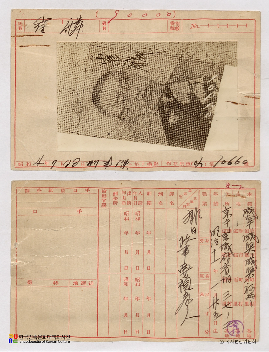 일제 주요감시대상 인물카드 최린 전후면