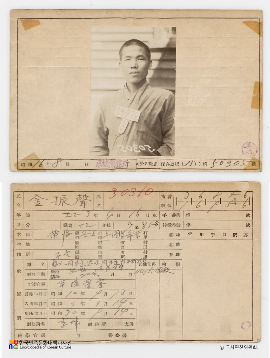 일제 주요감시대상 인물카드 김진성 전후면