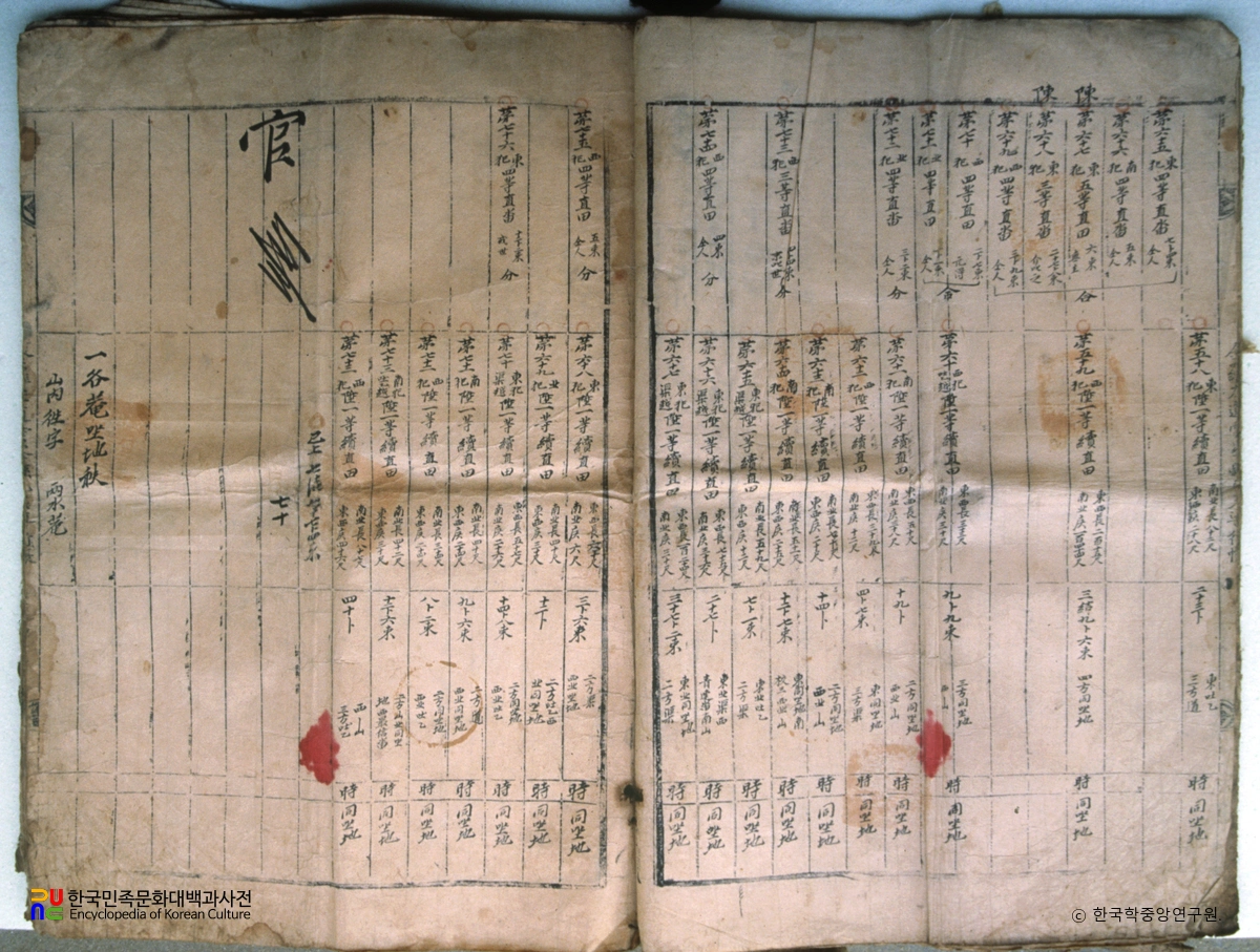 남원 실상사 위토개량성책