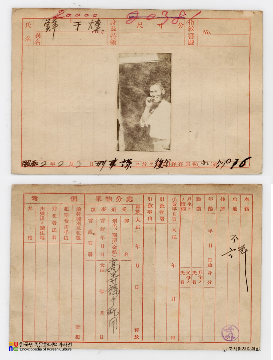 일제 주요감시대상 인물카드 선우훈 전후면