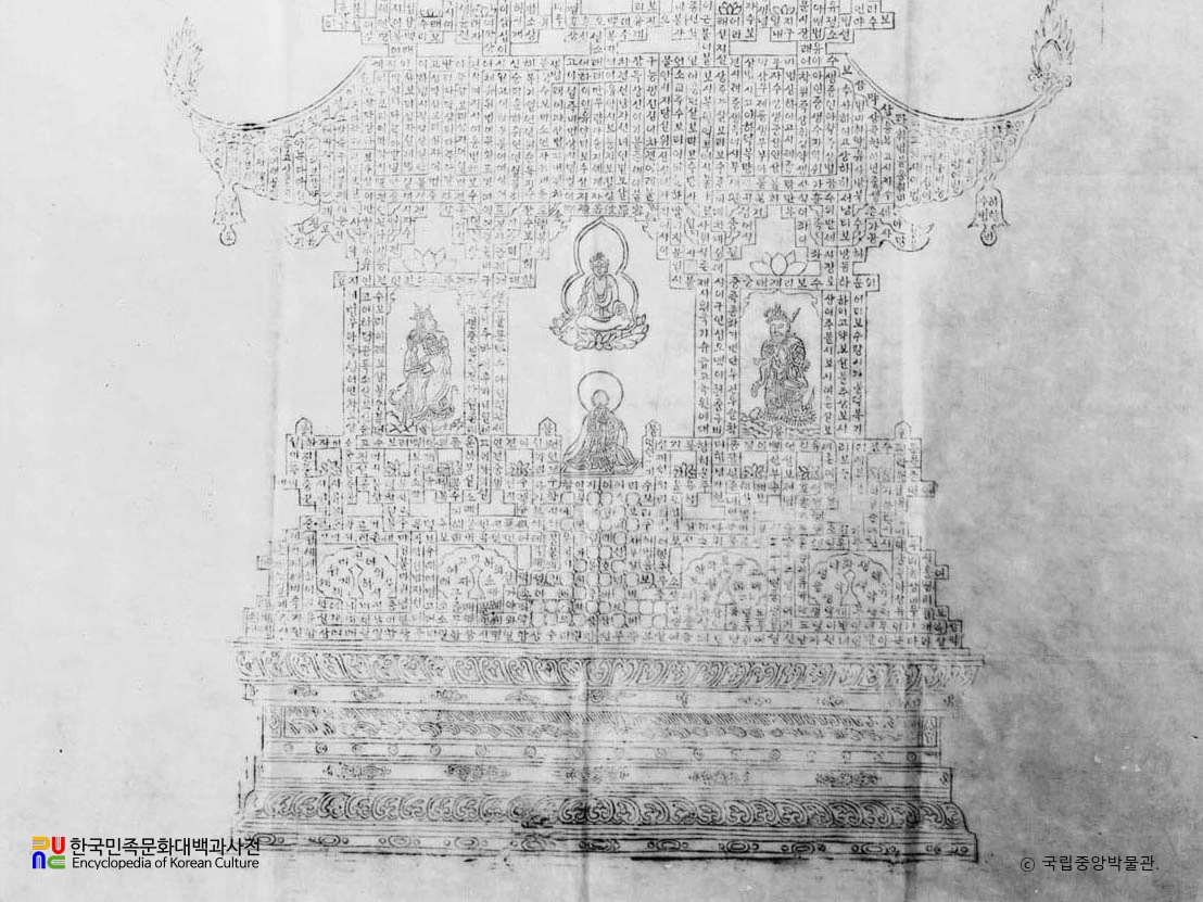 수운교 금강경탑도 세부