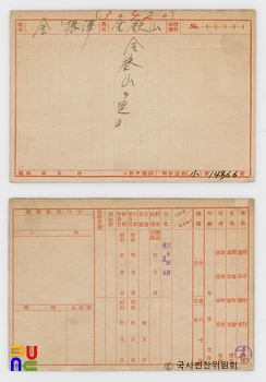 일제 주요감시대상 인물카드 김철산(2) 전후면