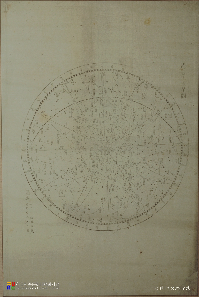 황도남북항성도