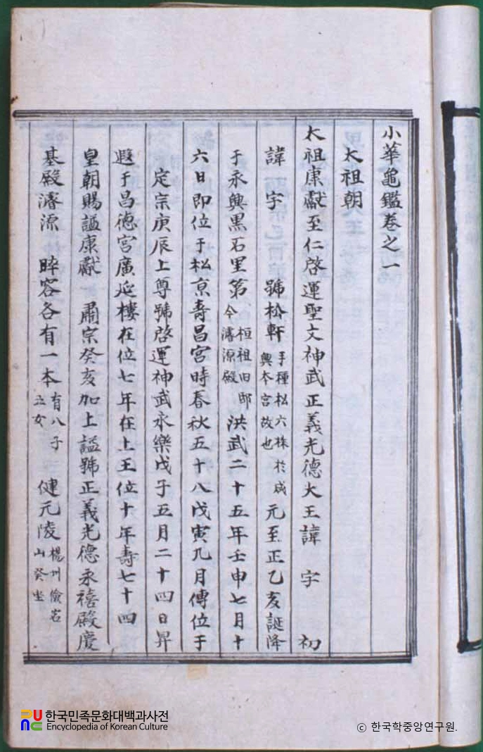 소화귀감