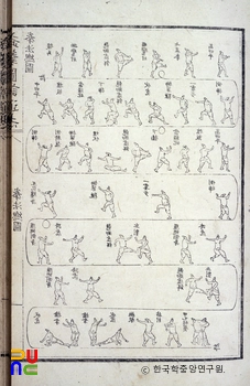 무예도보통지 / 권법총토
