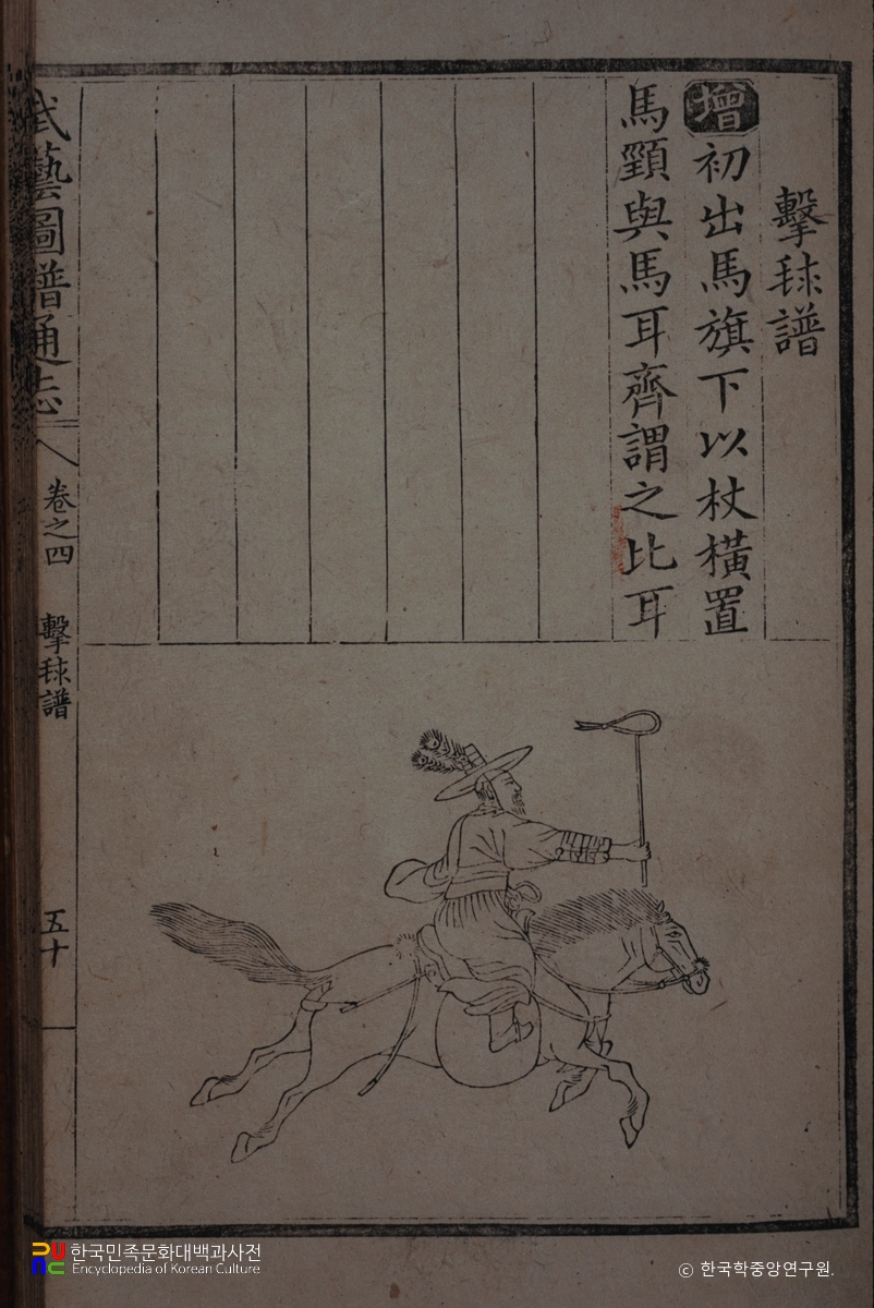 무예도보통지 / 격구보1