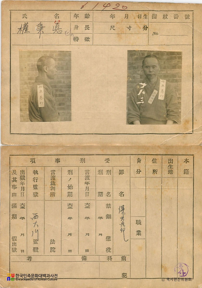 일제 주요감시대상 인물카드 권병덕 전후면