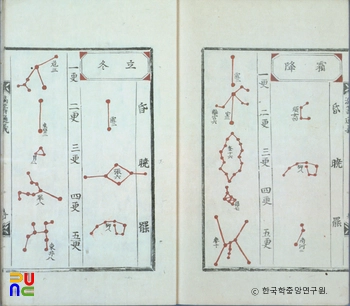 누주통의