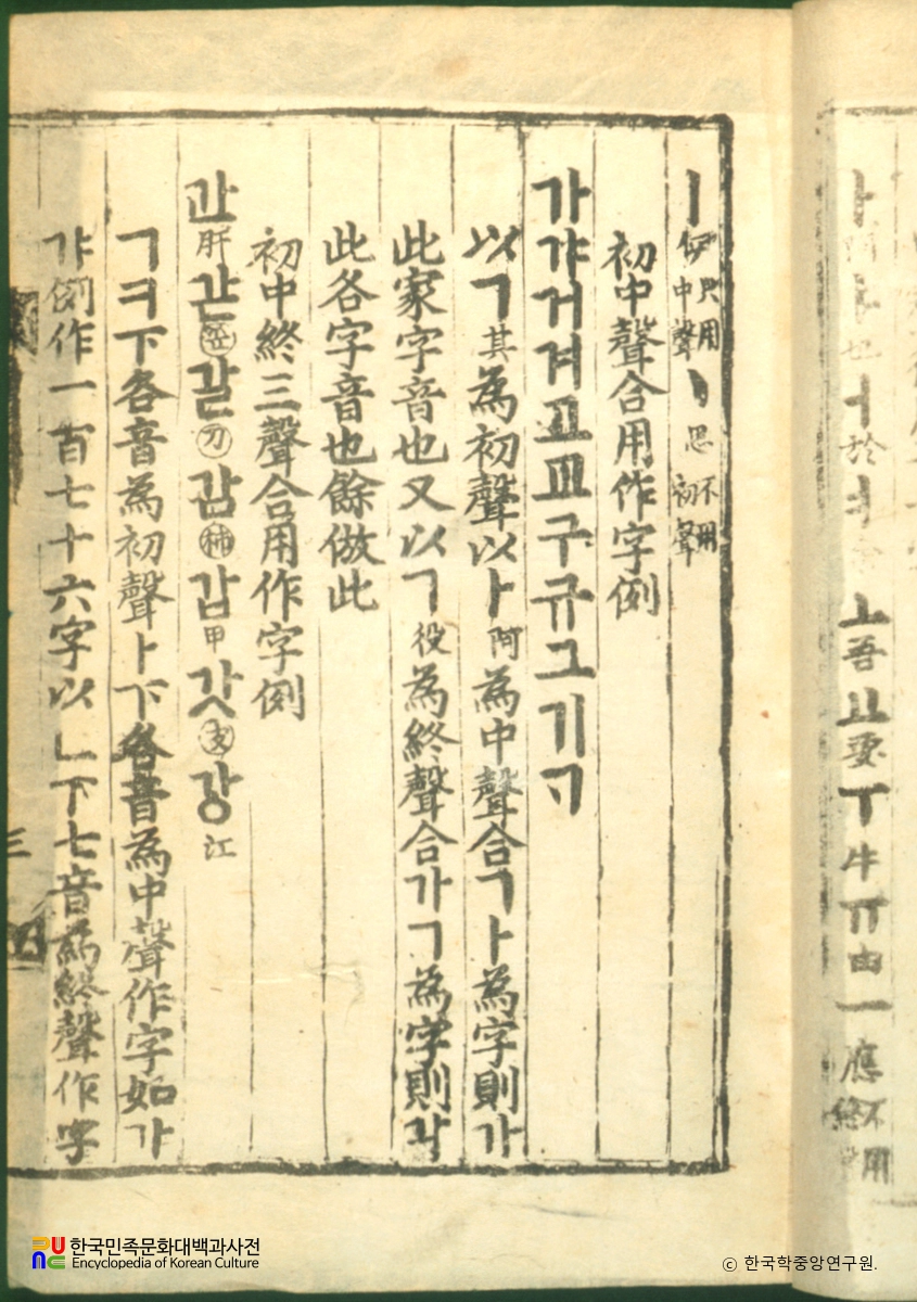 훈몽자회(권두) / 한글 자모 발음 표기