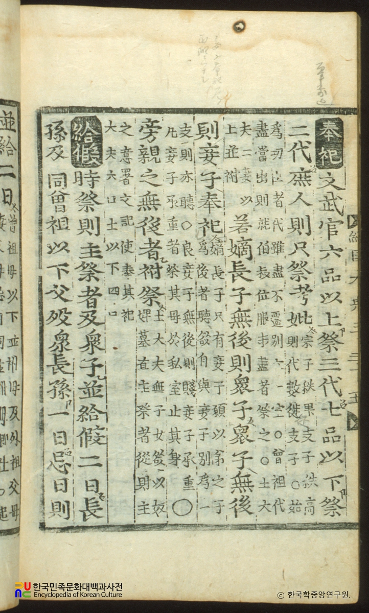 경국대전 / 예전의 봉사조