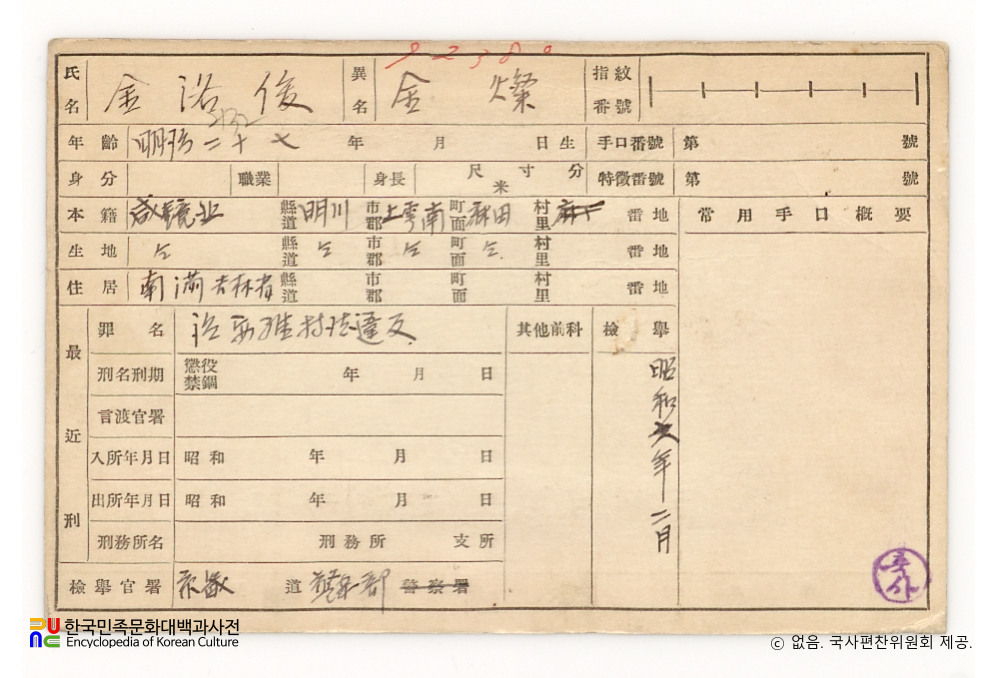 일제 주요감시대상 인물카드 김찬(金燦)_01_후면