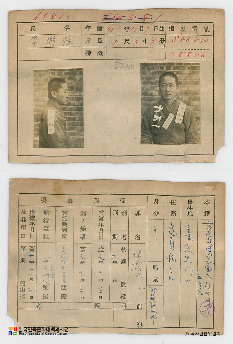 일제 주요감시대상 인물카드 이필주 전후면