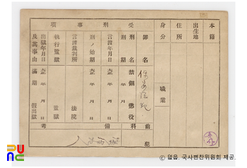 일제 주요감시대상 인물카드 김익상(金益相)_01_후면