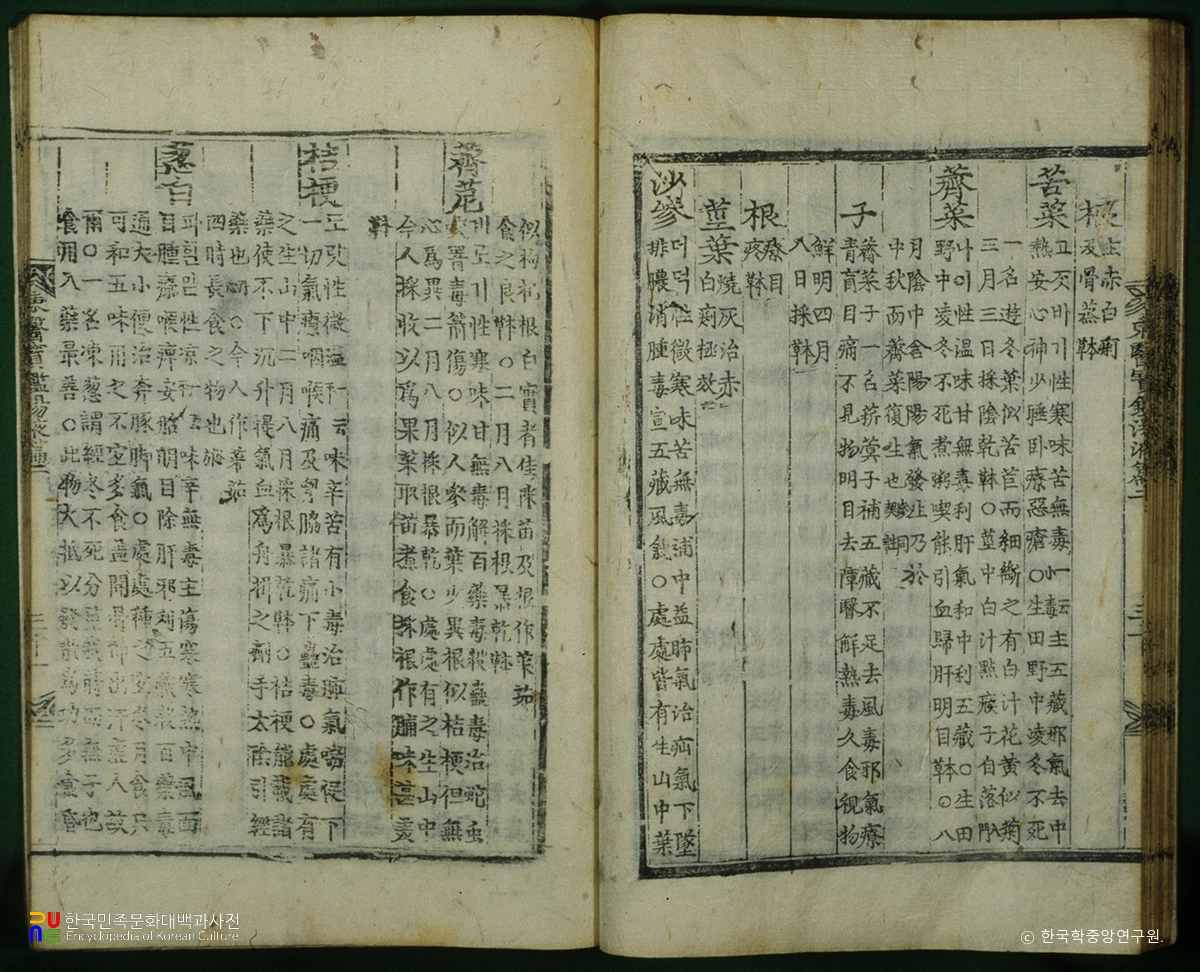 동의보감 탕액편초부