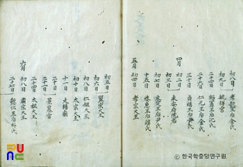 국사기책
