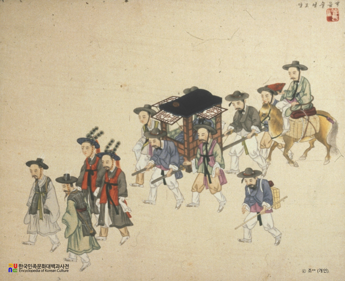 기산풍속도첩/수령 행차