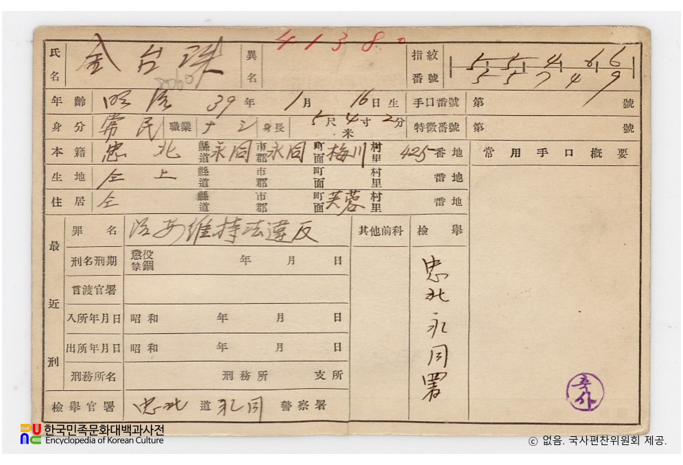 일제 주요감시대상 인물카드 김태수(金台洙)_01_후면