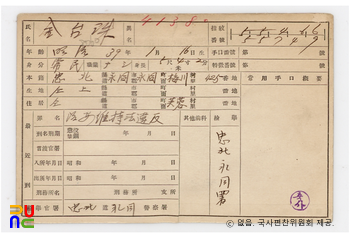 일제 주요감시대상 인물카드 김태수(金台洙)_01_후면