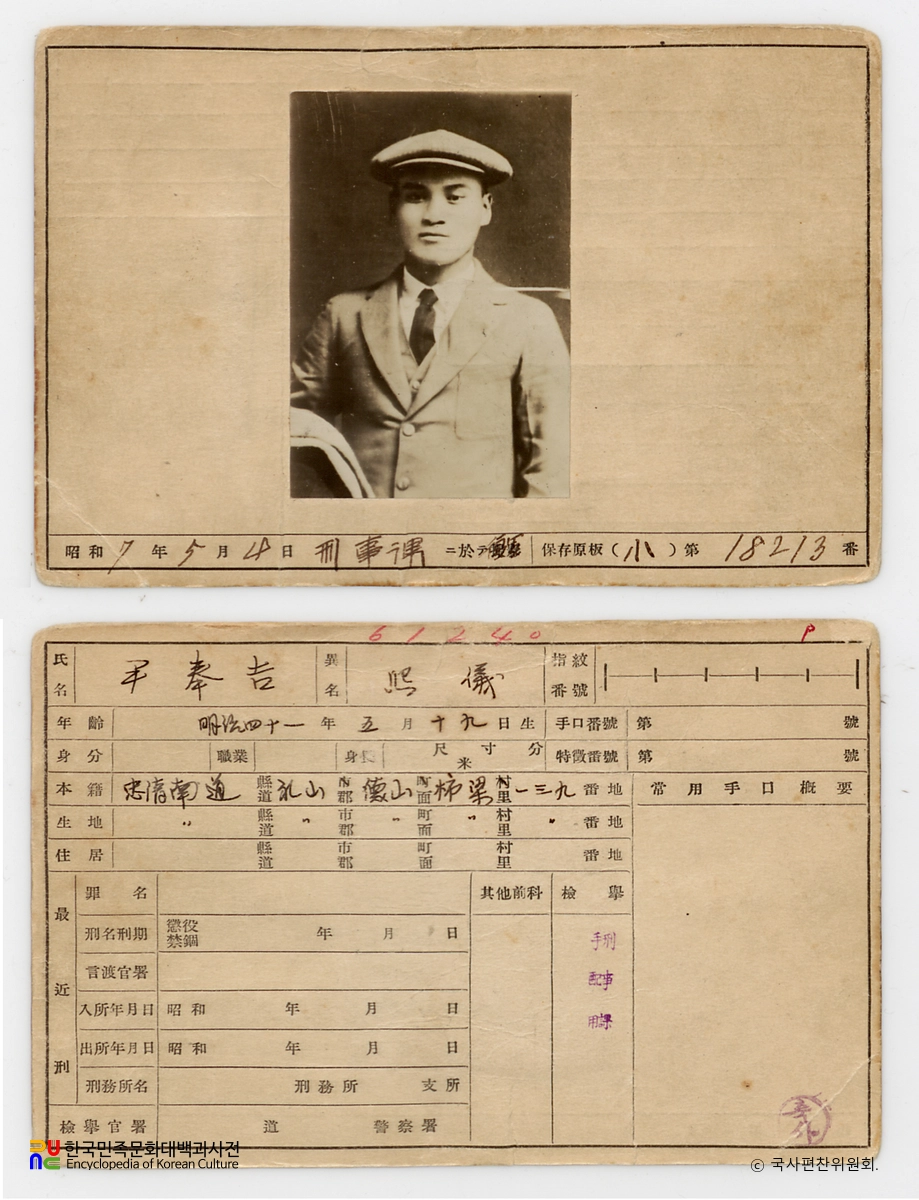 일제 주요감시대상 인물카드 윤봉길 전후면