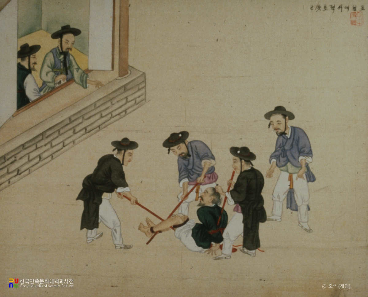 기산풍속도첩/포도청에서 고문하는 모습
