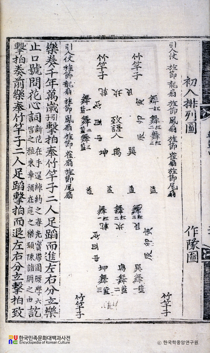 악학궤범 4권(20) / 육화대