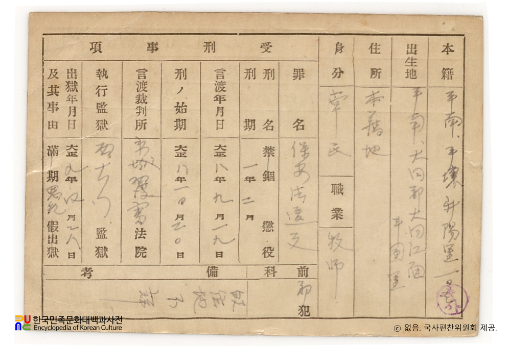 일제 주요감시대상 인물카드 김선두(金善斗)_01_후면