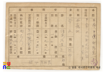 일제 주요감시대상 인물카드 김선두(金善斗)_01_후면