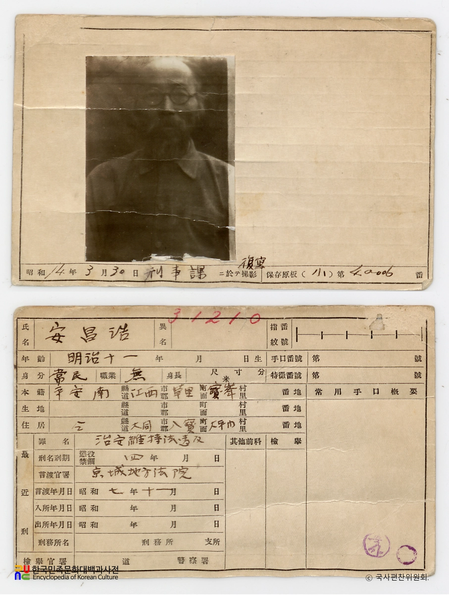 일제 주요감시대상 인물카드 안창호 전후면