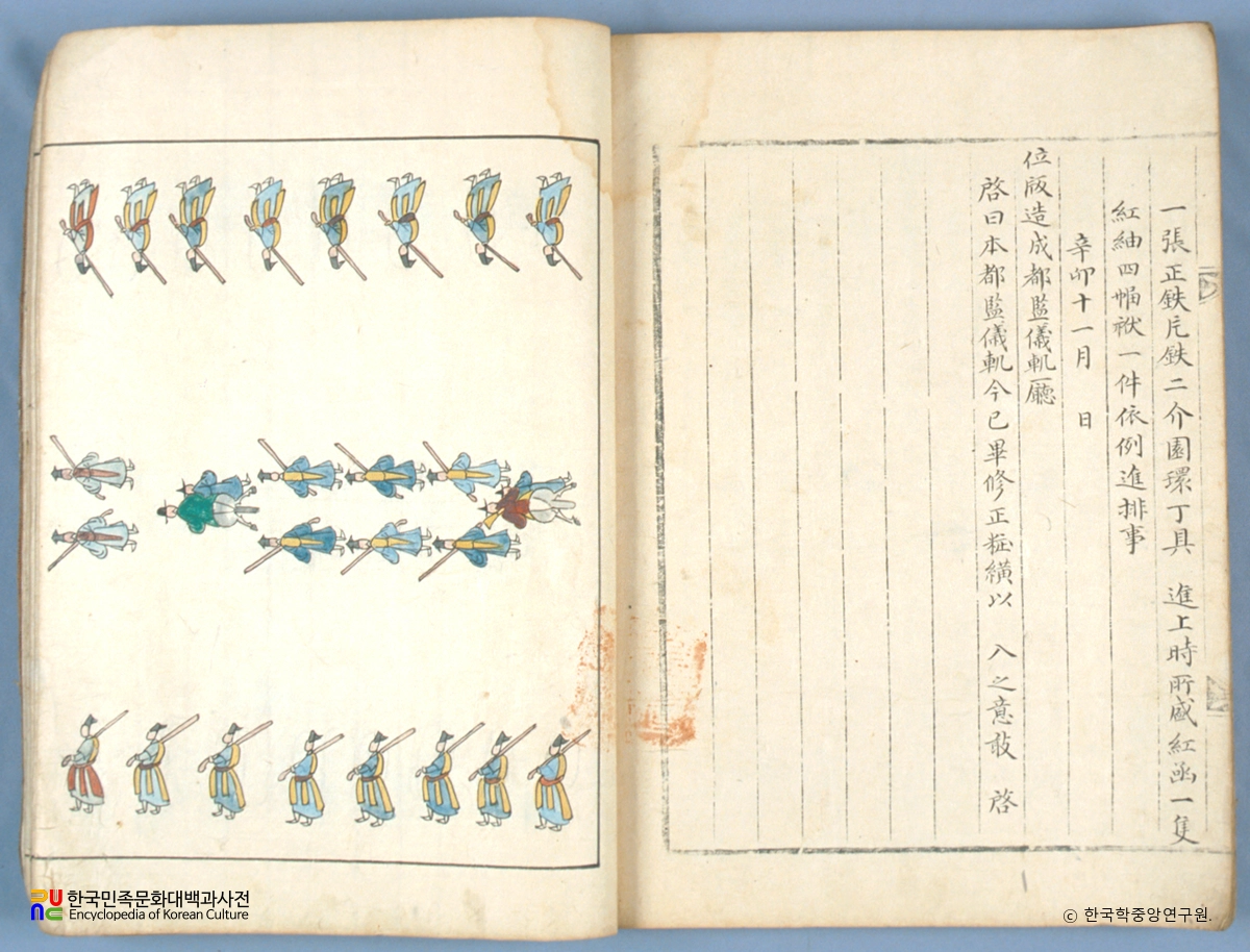 위판조성도감의궤