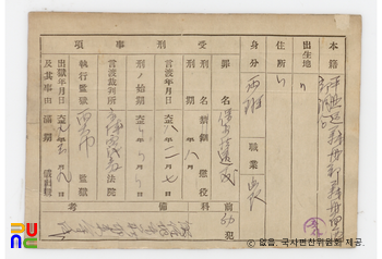 일제 주요감시대상 인물카드 문일평(文一平)_01_후면