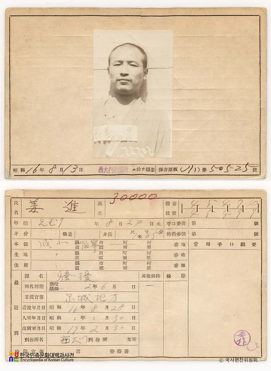 일제 주요감시대상 인물카드 강진 전후면