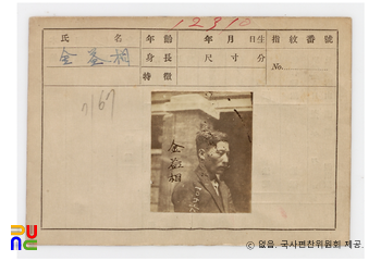일제 주요감시대상 인물카드 김익상(金益相)_01_전면