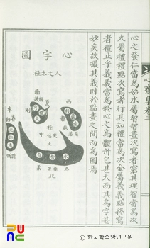 심재집 / 심자도설