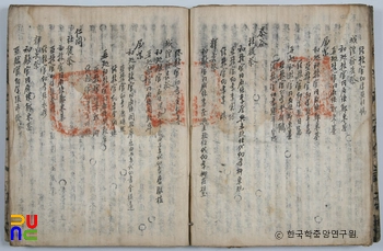 선산 노진환 소장 전적 / 경상도삼단제헌관록