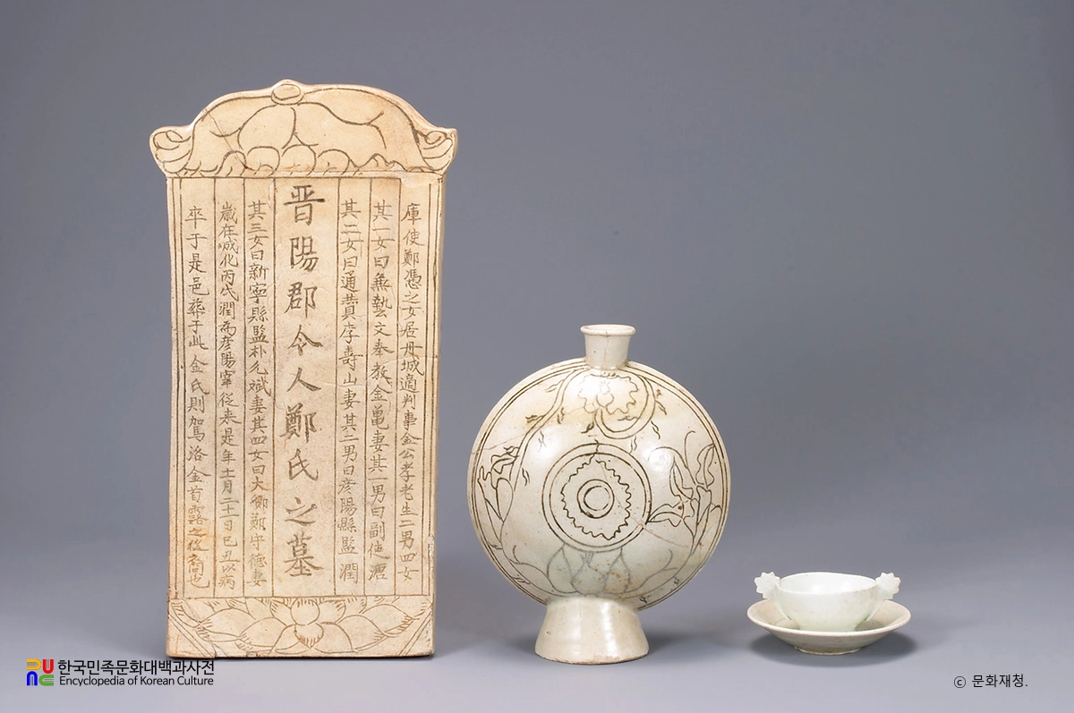 진양군영인정씨묘출토유물