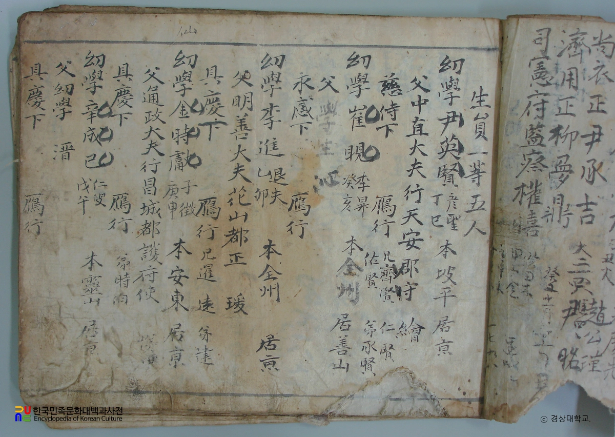 진주 단목리 단지 하협 종택 소장 사마방목