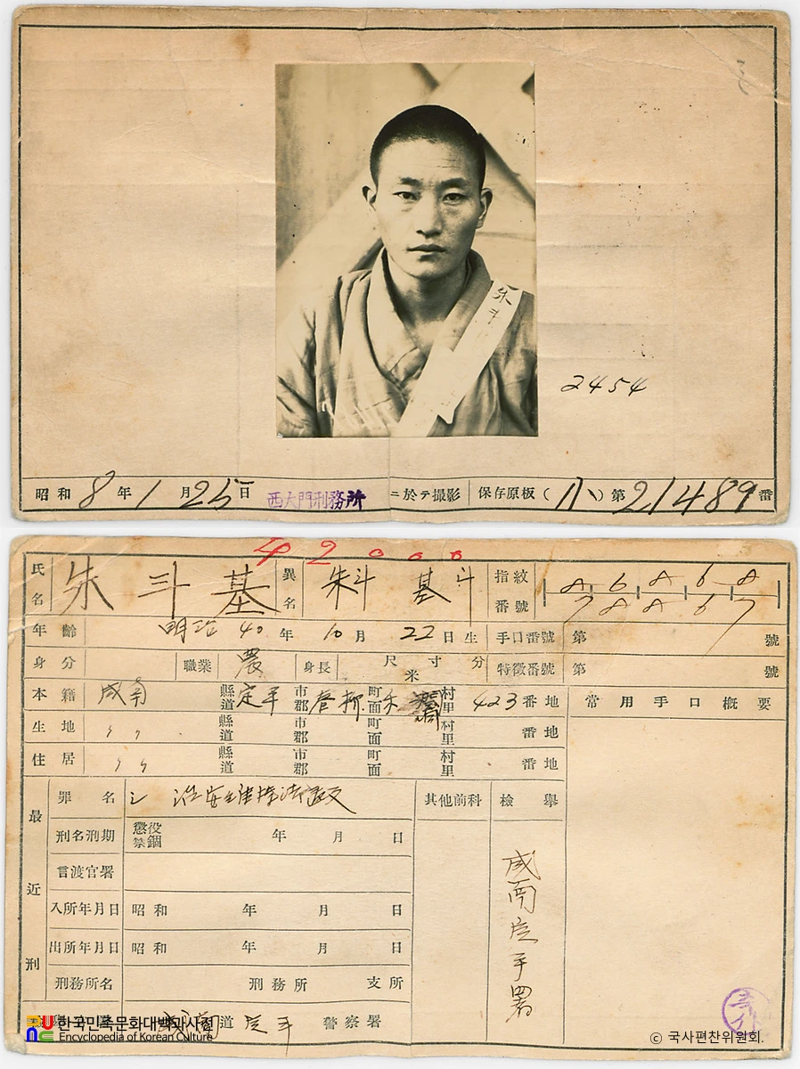 일제 주요감시대상 인물카드 주두기 전후면