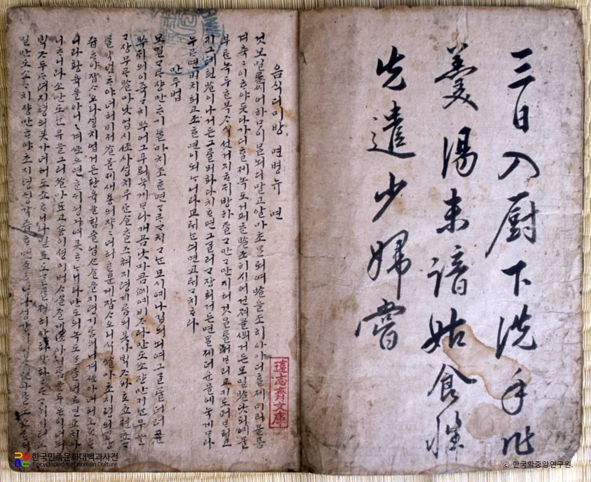 규곤시의방 중 권수면