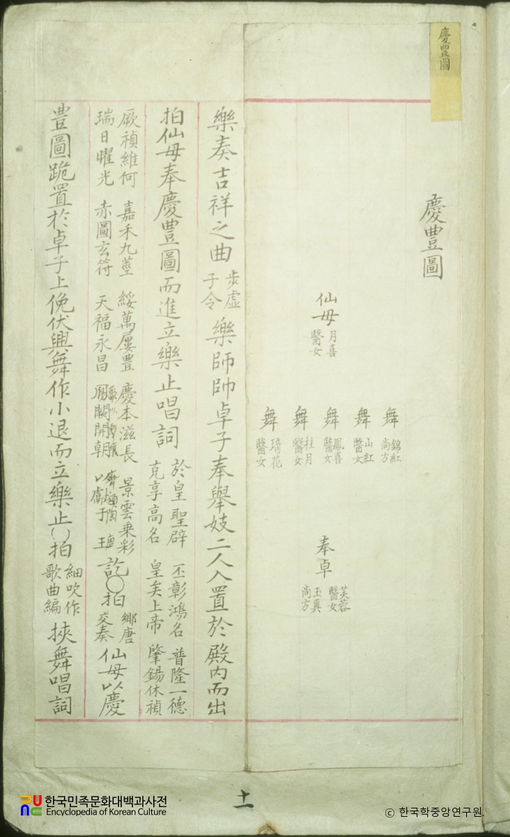 경풍도 / 정재무도홀기