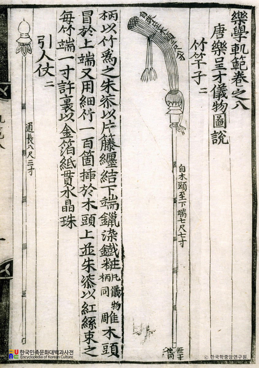 악학궤범 8권(1) / 당악정재의물도설