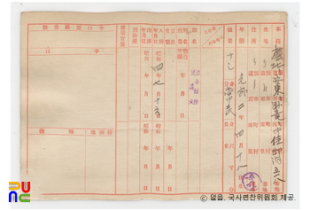 일제 주요감시대상 인물카드 안상훈(安相勳)_01_후면