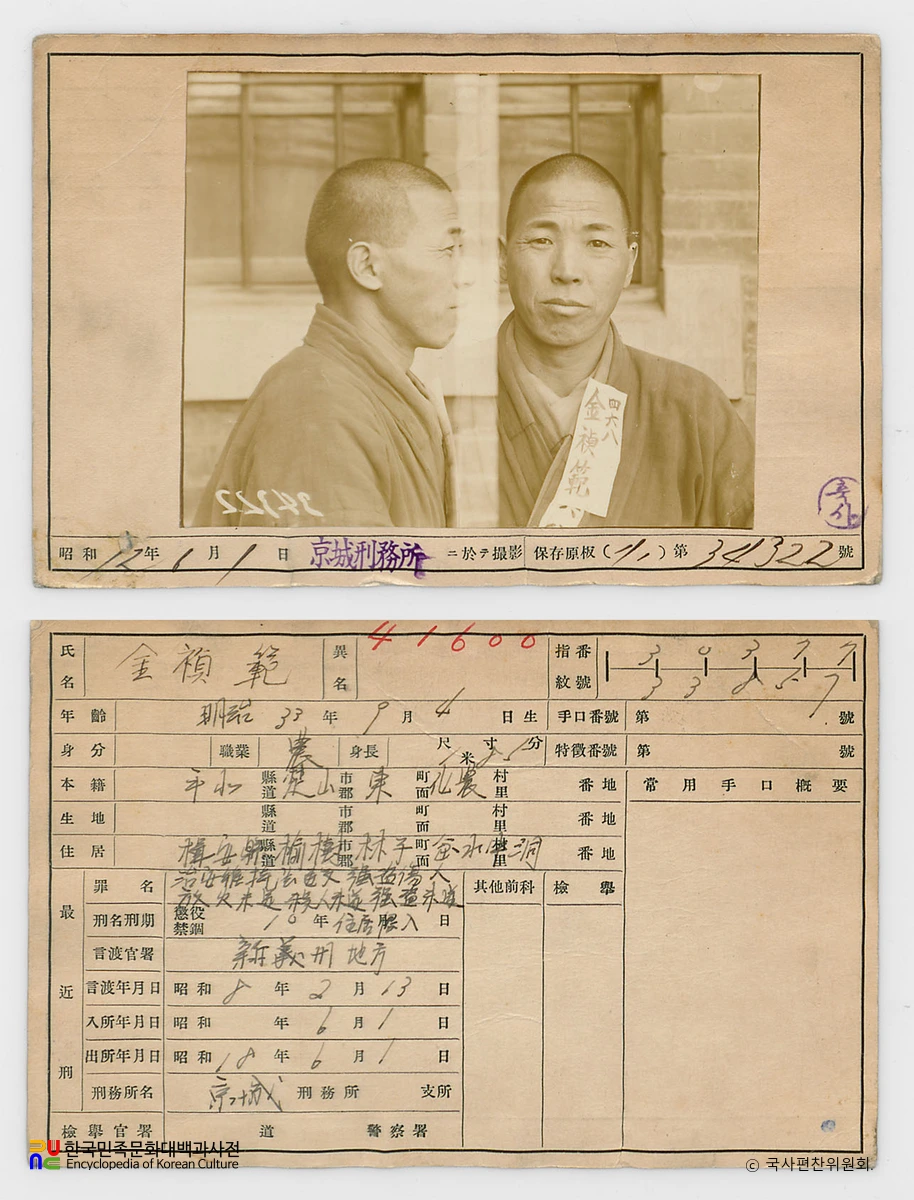 일제 주요감시대상 인물카드 김정범 전후면
