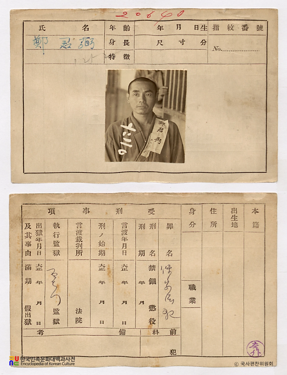 일제 주요감시대상 인물카드 정군필 전후면