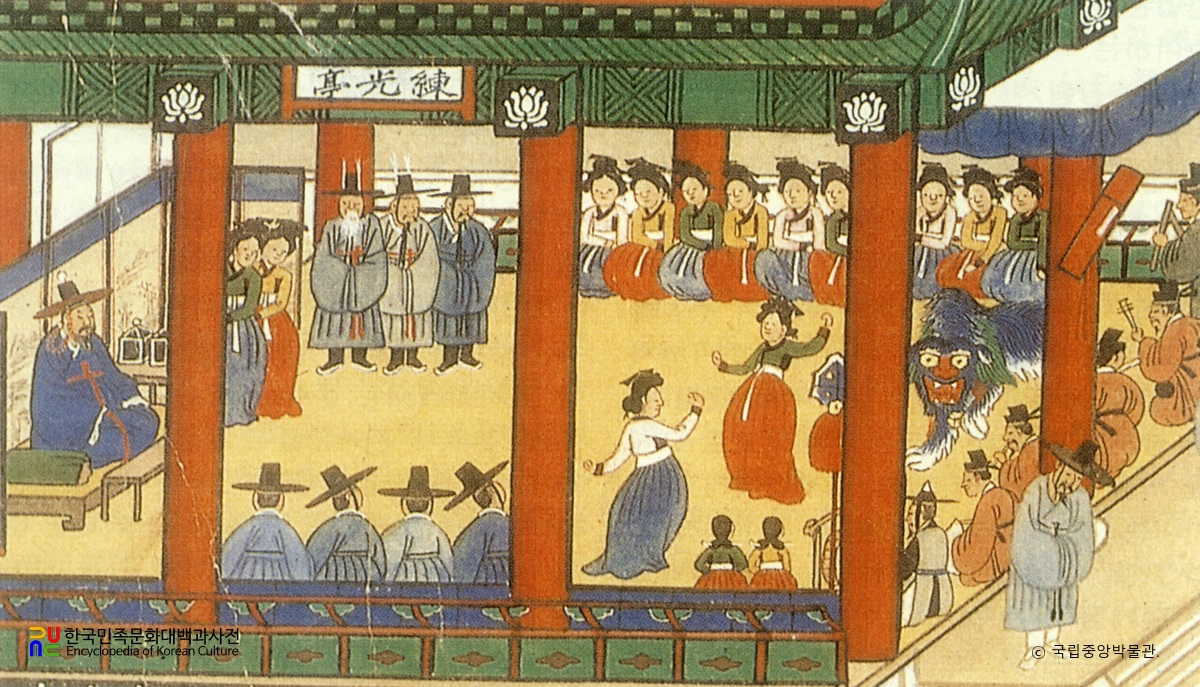 평양감사향연도 / 연광정연회도 부분