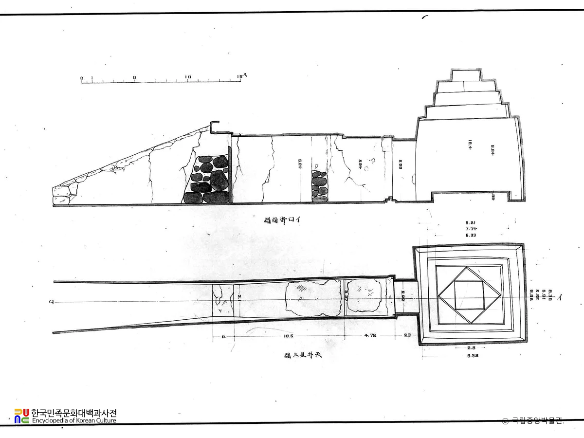 평안남도 대동군 토포리 대총 실측도