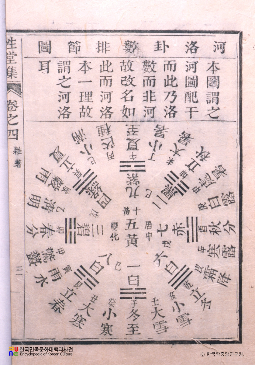 성당집 / 하락괘수배절도