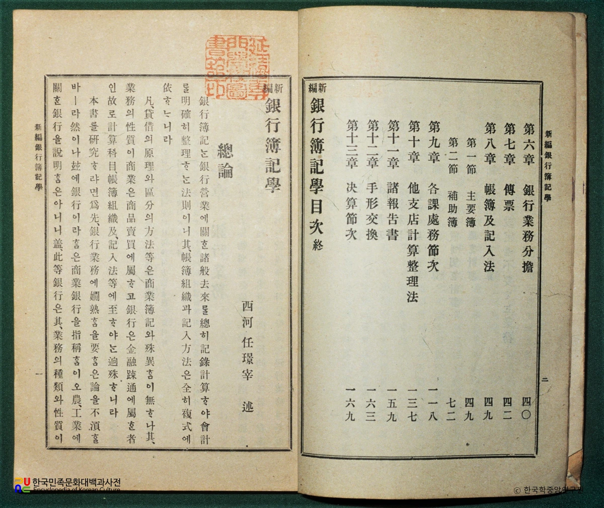 신편은행부기학