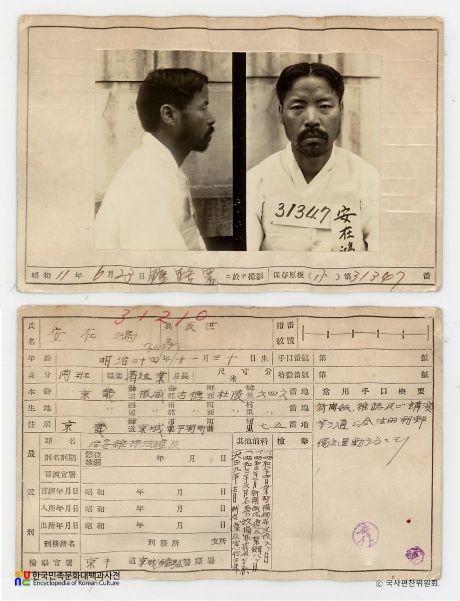 일제 주요감시대상 인물카드 안재홍 전후면