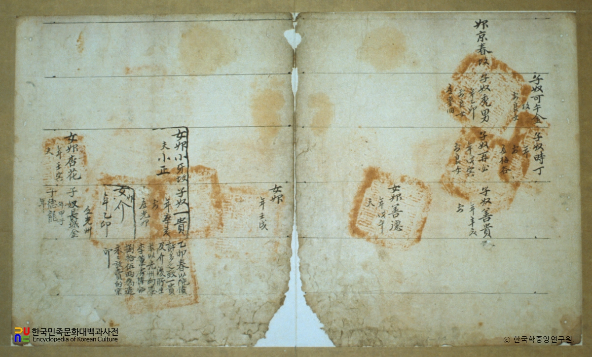 필암서원 문적 일괄 중 노비안(제찬, 장성 필암서원)